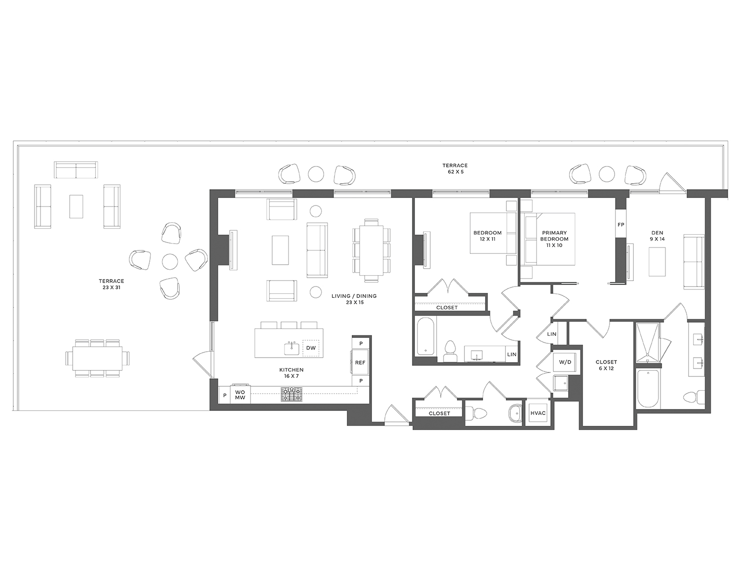 Unit Ph8 with labels